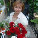 Ovsiannikova Svetlana