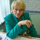 Vagu Mariya Viktorovna