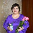 Prosekova Rimma Nikolaevna