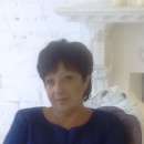 Makolkina Marina Vladimirovna